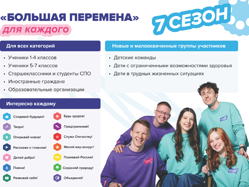 Всероссийский конкурс &amp;quot;Большая перемена&amp;quot;.